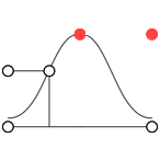 工程設(shè)計(jì)